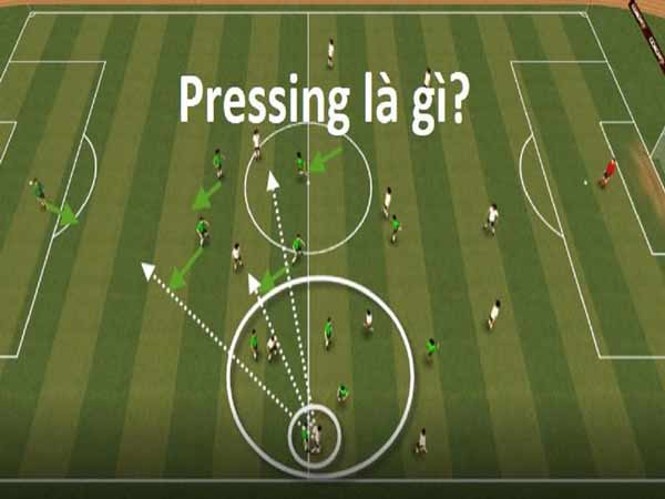 Pressing là gì? Hướng dẫn cách thoát Pressing hiệu quả