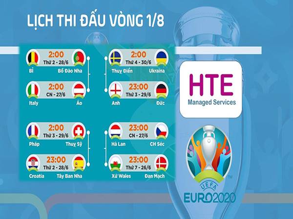 Vòng 1/8 là gì? Có bao nhiêu đội tham gia trong vòng đấu