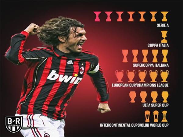 Những hậu vệ Serie A huyền thoại với nhiều danh hiệu