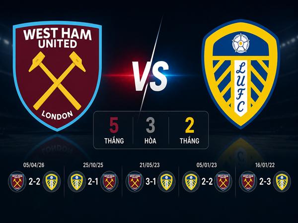West Ham gặp Leeds: Đối đầu và đội hình dự kiến ngày 24/5