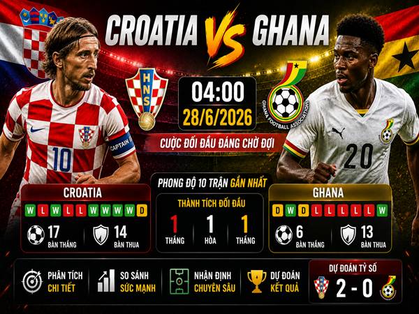 Số liệu trận đấu Croatia gặp Ghana 4h ngày 28/6