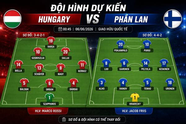 Hungary vs Phần Lan