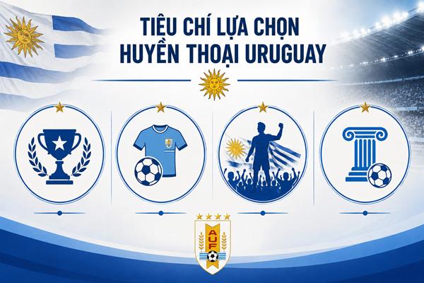 Huyền thoại Uruguay