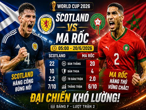 Số liệu trận đấu Scotland gặp Ma Rốc 5h ngày 20/6