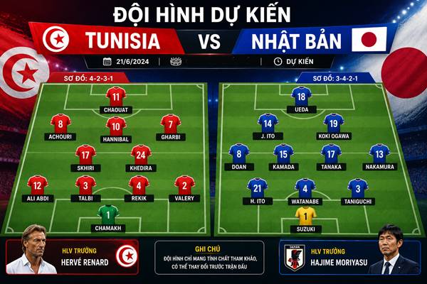 Tunisia vs Nhật Bản