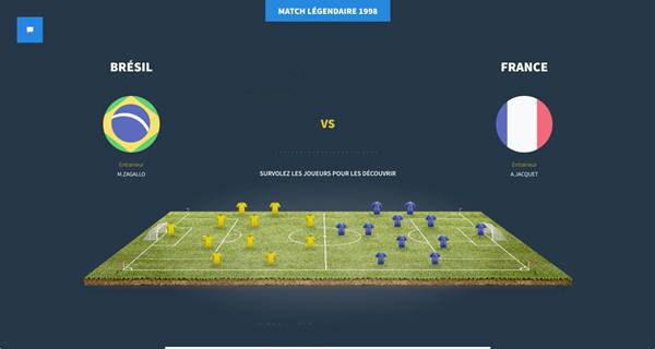 Đội hình Brazil World Cup 1998 Đội hình Brazil World Cup 1998