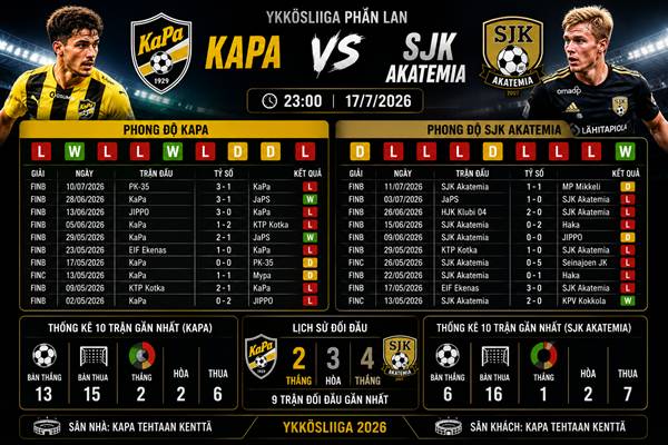 KaPa vs SJK Akatemia
