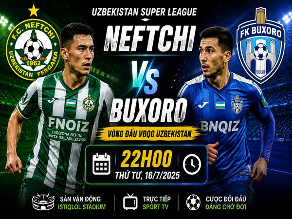 Neftchi gặp Buxoro: Đối đầu và đội hình dự kiến ngày 16/7